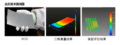 高反射表面测量